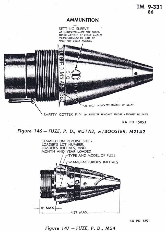 Building Italeri's 155mm M1 Howitzer/Ammunition